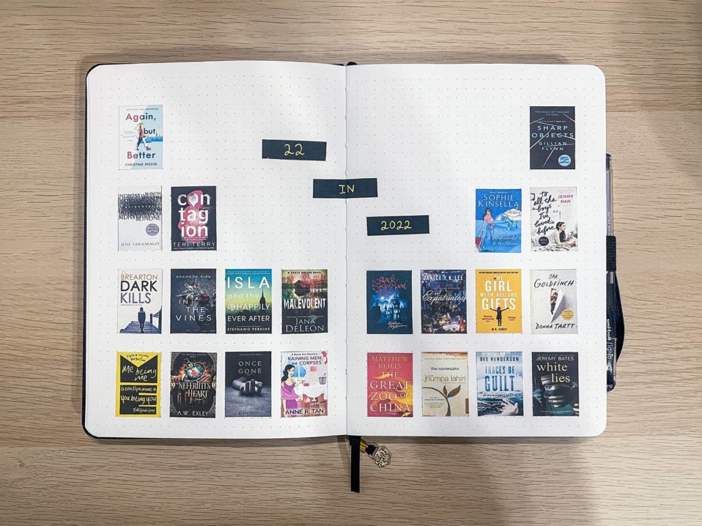 bullet journal spread of 22 books to read in 2022